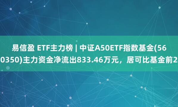 易信盈 ETF主力榜 | 中证A50ETF指数基金(560350)主力资金净流出833.46万元，居可比基金前2